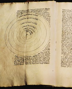 De Revolutionibus Orbium Coelestium libri sex（照片） 作者 尼古拉斯（仿）哥白尼