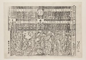 开季节目宣传单（Kaomise banzuke）（彩色木版印刷） 作者 冈山繁信