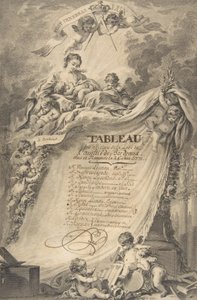 波尔多共济会的文凭，出自弗朗索瓦-布歇，1766年。