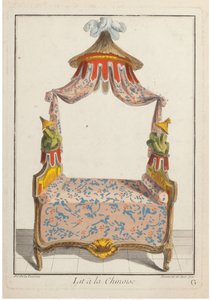 床，中文，约1788年。