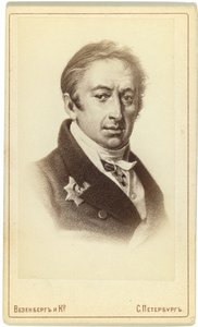 作者与历史学家尼古拉·卡拉姆津（Nikolay M.Karamzin）1766-1826的肖像
