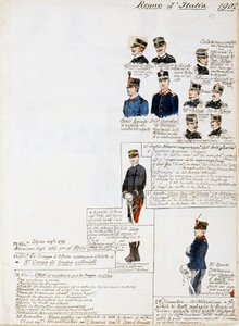 1902年意大利王国的制服，板块来自Cenni Codex，水彩军事素描集。 作者 昆图森尼