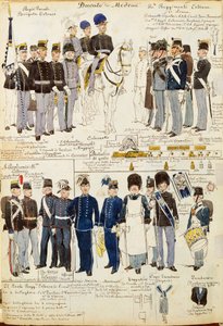 摩德纳公国的各种制服，由Quinto Cenni制作，彩色图版 作者 昆图森尼