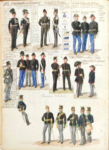 托斯卡纳大公国的各种制服，由Quinto Cenni制作，彩色图版