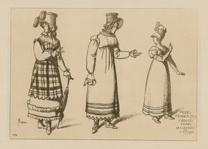 法国时装（1814-15）