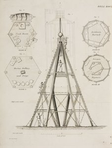 钟乳石上的烽火楼，约1807年 作者 理查德（后）爸爸