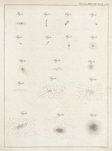 星团 作者 理查德（后）爸爸