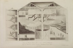 圆顶大厅，莱斯特广场的一部分，来自“英格兰建筑的计划和观点”，1801年（aquatint） 作者 罗伯特·米切尔