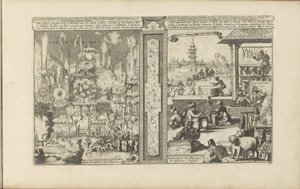 音乐和乐器
Konst vyeren / Tartar fireworks // Musick en Speelinstrumenten / Instrument de Musique de differens Peuples（题名见实物）
Les Indes Orientales et Occidentales et autres lieux（系列名称） 作者 罗曼·德·豪格