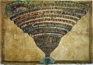 地狱的但丁·阿比吉斯（Dante Alighieri Abyss），1480-1490年的《神曲》插图