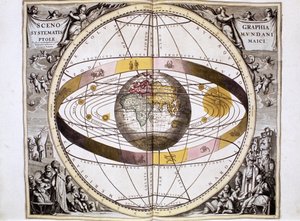 托勒密，地心说，以地球为中心的宇宙体系，显示太阳、月亮和行星的位置，摘自阿姆斯特丹 Andreas Cellarius 的《Harmonia Macrocosmica》。 作者 荷兰语学校