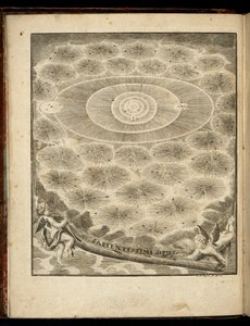 Theoria motuum planetarium et cometarum》的封面插图 作者 瑞士学校