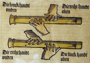 直笛二重奏（选自塞巴斯蒂安-维尔东的 Musica getutscht）par Virdung, Sebastian (1465-1511) 作者 塞巴斯蒂安·维尔东