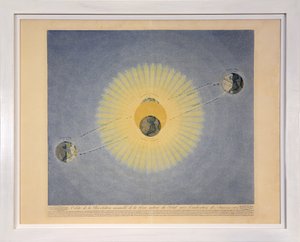 “行星系统表”（Pub of the Planetary System）中的“太阳周围地球年度革命与季节指示”（第2号）的轨道。巴黎，1839年（点画雕刻） 作者 西吉斯蒙德·维斯孔蒂（Sigismond Visconti）