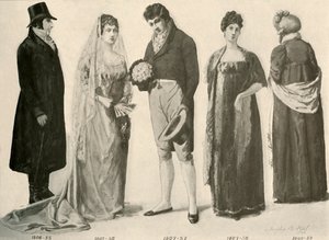 1800-1808、1903、1937年的服装。