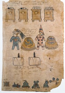 来自Codex Mendoza的Folio 45页，其中包含被征服人民向阿兹特克帝国致敬的插图，c.1541-42 作者 西班牙语学校