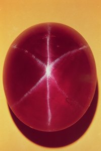 Rosser Reeves Star Ruby（红宝石） 作者 斯里兰卡学校
