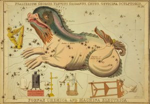Psalterium Georgii, Fluvius Eridanus, Cetus, Officina Sculptoris, Fornax Chemica, and Machina Electrica, 《乌拉尼亚之镜》插图 作者 悉尼音乐厅