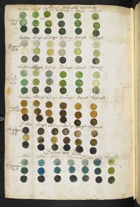 西奥多-德-梅耶纳爵士，Pictoria, sculptoria et quae subalternarum artium（"梅耶纳手稿"），斯隆 MS 2052 f.81 背面 作者 西奥多·特凯·德·梅耶恩