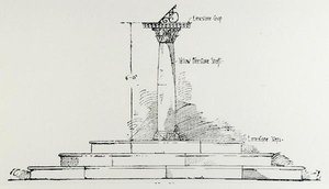 日晷，摘自托马斯-莫森的《园艺制作的艺术与工艺》，1900年出版（雕刻）（黑白照片）。 作者 托马斯·海顿·莫森