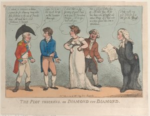 The Plot Thickens, or Diamond Cut Diamond, July 16, 1809., July 16, 1809. 作者 托马斯·罗兰森
