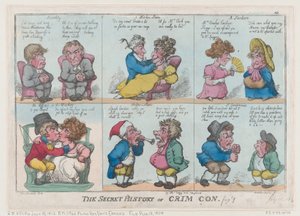 The Secret History of Crim Con, Fig 1, August 18, 1808., August 18, 1808. 作者 托马斯·罗兰森