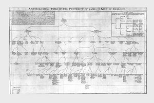 英格兰詹姆斯一世国王后世的族谱表，c1725年。 作者 不明