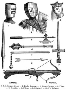 13世纪1882-1884年的装甲和武器 作者 不明