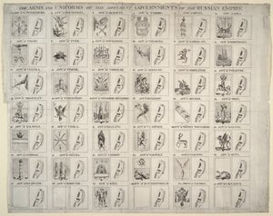 俄罗斯帝国各省的军装，1760年 作者 不明