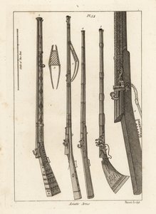 亚洲武器 作者 不明