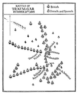 特拉法加战役，1805年 作者 不明