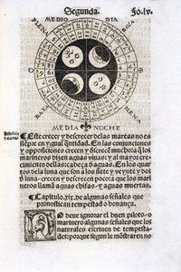 Calendar showing the phases of the moon 作者 不明