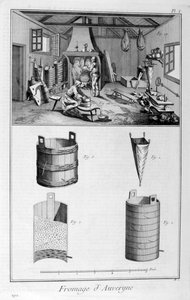 奥弗涅奶酪（1751-1777） 作者 不明