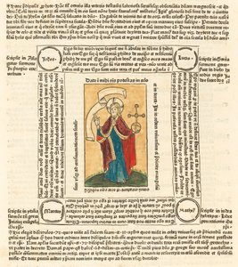 作为救世主的基督，约1475年。 作者 不明