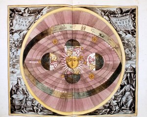 哥白尼以太阳为中心的宇宙体系，1708年 作者 不明