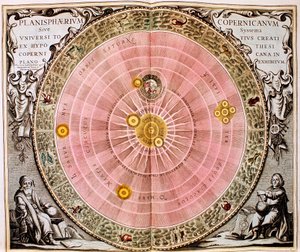 哥白尼宇宙中心太阳心轴系统，1708年 作者 不明