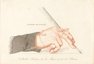 Système de Magnée - Veritable Position de la Main et de la Plume from...的副本，1828年之后。 作者 不明