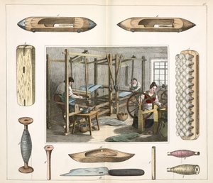 Cotton & Silk, Weaving The weaver 作者 不明