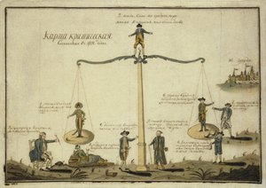 关键地图。寓言欧洲的平衡，1791年 作者 不明