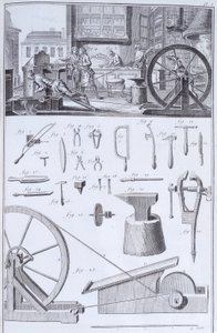 餐具制作，c1750s 作者 不明