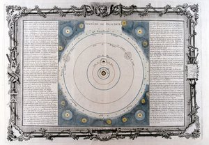 笛卡尔的宇宙系统，十七世纪，1761年 作者 不明