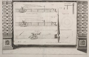 兰斯练习图，1700s。 作者 不明