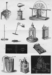 电力c1891 作者 不明