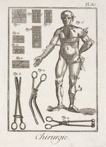 Equipment, Early-Modern Bandaging a human figure 作者 不明