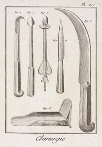 Equipment, Early-Modern Surgical knives 作者 不明