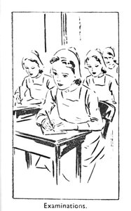 考试，1940年 作者 不明