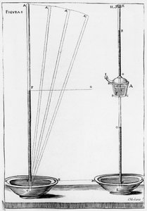 1691年，意大利佛罗伦萨的Accademia dell Cimento使用的实验气压计 作者 不明