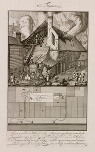 Fire at a soap factory, Amsterdam, Holland 作者 不明