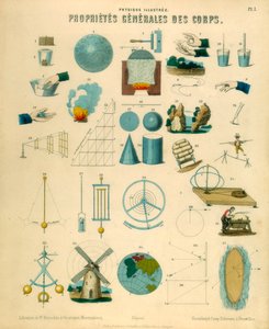 物体的一般特性，c1851 作者 不明