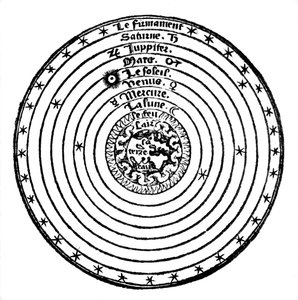 宇宙的地心或以地球为中心的系统，1528年 作者 不明